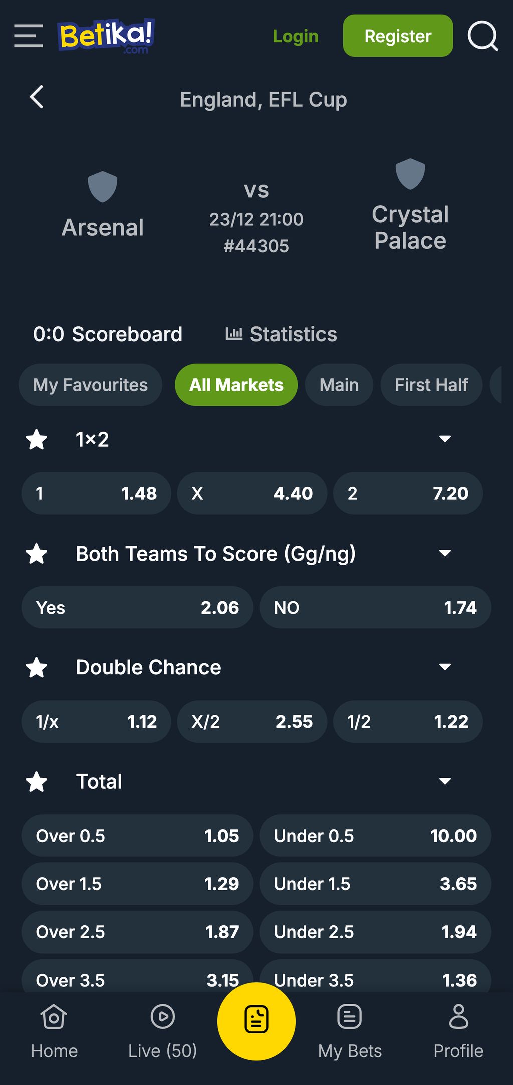 Betika Kenya sports betting page